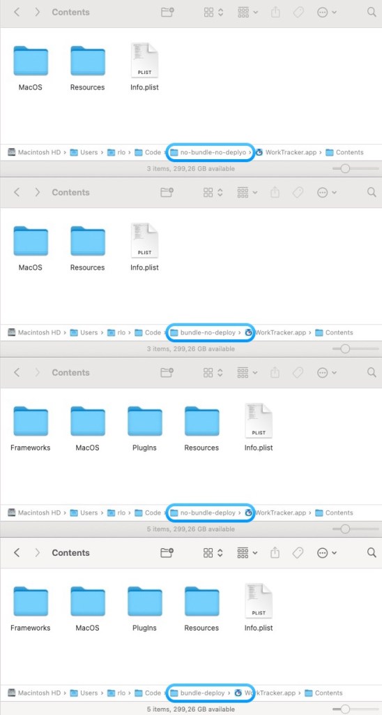 Four macOS finder windows showing the contents of an app bundle created by different CMake settings. The first two match and last two also match, showing all the required contents for a functioning Qt macOS application.