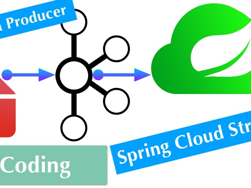 Produce Messages With Spring Cloud Stream&nbsp;Kafka